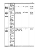 Referāts 'Nodokļu sistēma Latvijā. Ienākumu nodokļi', 32.