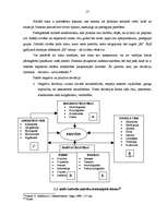 Referāts 'Personāla vadīšanas loma organizācijā', 17.