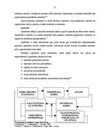 Referāts 'Personāla vadīšanas loma organizācijā', 27.