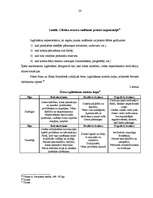 Referāts 'Personāla vadīšanas loma organizācijā', 28.