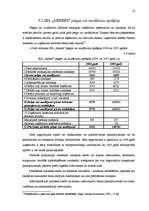 Referāts 'SIA "Arners" gada pārskata analīze', 22.