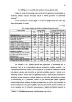 Referāts 'SIA "Arners" gada pārskata analīze', 24.