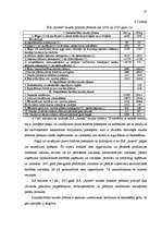 Referāts 'SIA "Arners" gada pārskata analīze', 27.