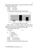 Referāts 'SIA "Arners" gada pārskata analīze', 34.