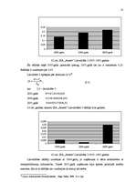 Referāts 'SIA "Arners" gada pārskata analīze', 35.