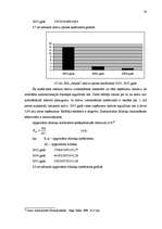 Referāts 'SIA "Arners" gada pārskata analīze', 38.