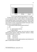 Referāts 'SIA "Arners" gada pārskata analīze', 39.