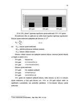 Referāts 'SIA "Arners" gada pārskata analīze', 40.