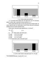 Referāts 'SIA "Arners" gada pārskata analīze', 43.