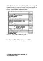 Diplomdarbs 'Pašvaldību finanšu izlīdzināšanas tiesiskā regulējuma problēmas', 38.