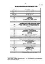 Diplomdarbs 'Latvijas valsts budžeta izdevumu analīze', 66.