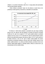 Diplomdarbs 'Latvijas valsts budžeta izdevumu analīze', 73.