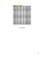 Paraugs 'Automobiļa vilkmes aprēķins', 33.