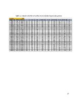 Paraugs 'Automobiļa vilkmes aprēķins', 37.