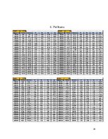 Paraugs 'Automobiļa vilkmes aprēķins', 38.