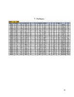 Paraugs 'Automobiļa vilkmes aprēķins', 40.