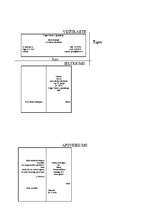 Paraugs 'Lietišķie raksti latviešu valodā', 2.