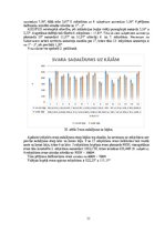 Diplomdarbs 'Sakroiliakālās locītavas mobilizācijas ietekme uz iegurņa funkcionālo stāvokli u', 31.