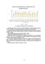 Diplomdarbs 'Sakroiliakālās locītavas mobilizācijas ietekme uz iegurņa funkcionālo stāvokli u', 36.