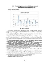 Diplomdarbs 'Sakroiliakālās locītavas mobilizācijas ietekme uz iegurņa funkcionālo stāvokli u', 39.