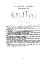 Diplomdarbs 'Sakroiliakālās locītavas mobilizācijas ietekme uz iegurņa funkcionālo stāvokli u', 40.