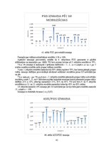 Diplomdarbs 'Sakroiliakālās locītavas mobilizācijas ietekme uz iegurņa funkcionālo stāvokli u', 42.