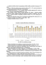 Diplomdarbs 'Sakroiliakālās locītavas mobilizācijas ietekme uz iegurņa funkcionālo stāvokli u', 44.