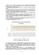 Diplomdarbs 'Sakroiliakālās locītavas mobilizācijas ietekme uz iegurņa funkcionālo stāvokli u', 45.