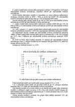Diplomdarbs 'Sakroiliakālās locītavas mobilizācijas ietekme uz iegurņa funkcionālo stāvokli u', 49.
