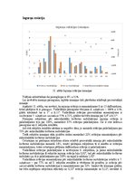 Diplomdarbs 'Sakroiliakālās locītavas mobilizācijas ietekme uz iegurņa funkcionālo stāvokli u', 51.
