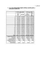 Diplomdarbs 'Sakroiliakālās locītavas mobilizācijas ietekme uz iegurņa funkcionālo stāvokli u', 66.