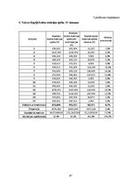 Diplomdarbs 'Sakroiliakālās locītavas mobilizācijas ietekme uz iegurņa funkcionālo stāvokli u', 67.