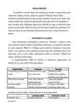 Biznesa plāns 'SIA "Divi A"', 3.