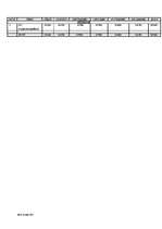 Biznesa plāns 'SIA "Divi A"', 19.