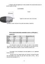 Referāts 'Tūrisma resursu izpēte Ludzas rajona Nirzas pagastā', 9.