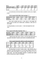 Referāts 'Tūrisma resursu izpēte Ludzas rajona Nirzas pagastā', 11.