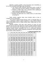 Referāts 'Nodarbinātība un bezdarbs Latvijā', 7.