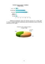 Referāts 'Nodarbinātība un bezdarbs Latvijā', 9.