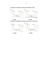 Referāts 'Tirgus līdzsvaru raksturojošie lielumi', 9.