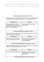 Prakses atskaite 'Fitnesa vecākā trenera prakses dienasgrāmata', 77.