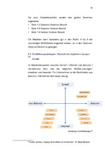 Referāts 'Entwicklung eines Lehrmoduls "Wirtschaftsmediation" für Weiterbildungsprogramme', 34.