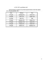 Referāts 'Cilvēka vārds un tā psiholoģiskie aspekti', 17.