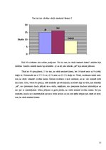 Referāts 'Cilvēka vārds un tā psiholoģiskie aspekti', 21.