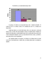 Referāts 'Cilvēka vārds un tā psiholoģiskie aspekti', 24.