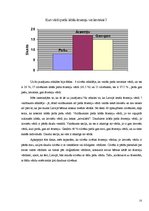 Referāts 'Cilvēka vārds un tā psiholoģiskie aspekti', 25.