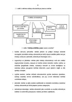 Referāts 'Nodokļu administrēšana Latvijā', 10.