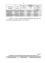 Referāts 'Nodokļu administrēšana Latvijā', 19.