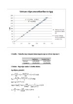 Paraugs 'Tangensgalvanometrs', 3.