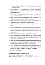Paraugs 'Testēšanas žurnāls', 8.