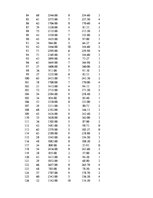 Konspekts 'Statistika', 3.